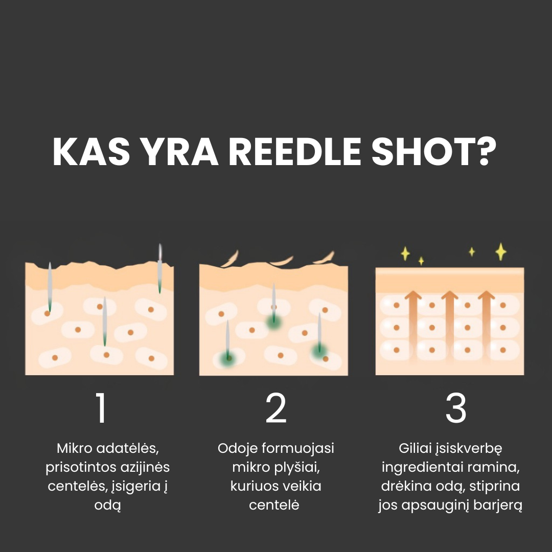 VT Cosmetics Reedle Shot 100 intensyvaus poveikio serumas